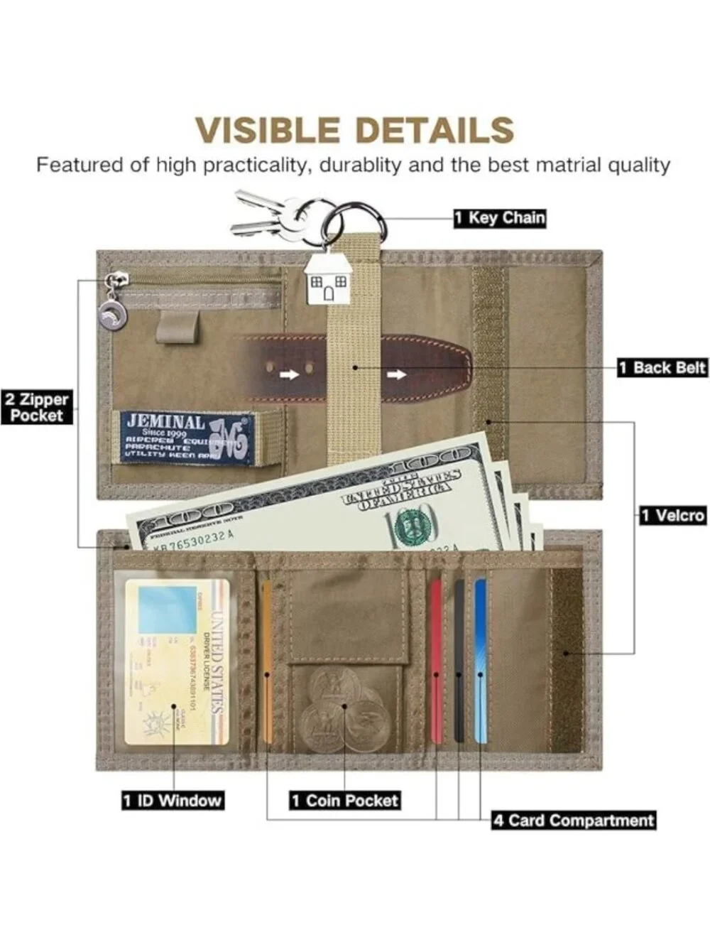 Trifold Canvas Wallet for Men | Lightweight Nylon, Keychain, Multiple Card